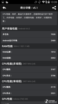 骁龙801安兔兔跑分多少