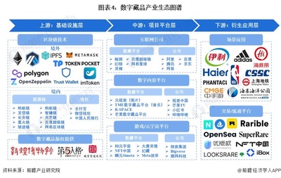 腾讯公司ip多少钱