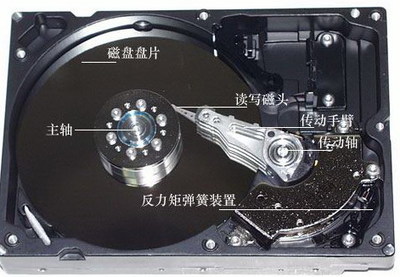 机械硬盘转速是多少正常吗