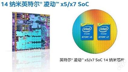 atom 14纳米后是多少