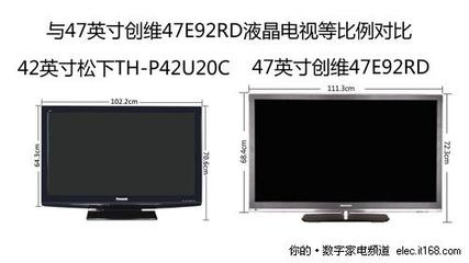 42e92rd多少hz
