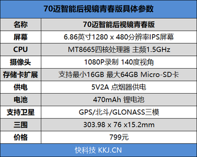 小米70迈价格多少钱