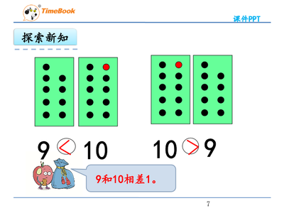 9和10相差多少