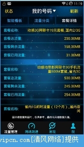 用移动3g网要多少流量套餐