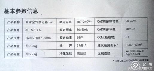 cadr值 多少 算好