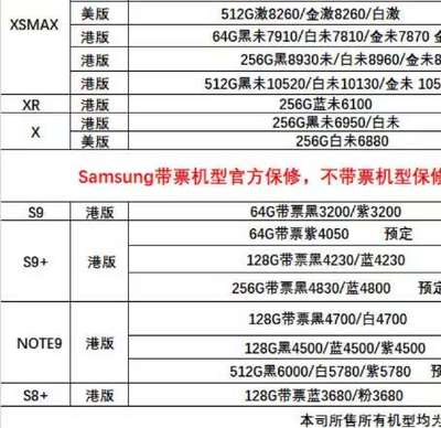 7870多少钱