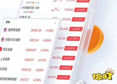 富途牛牛美股 买多少钱