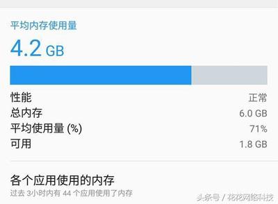 6g运行内存实际是多少