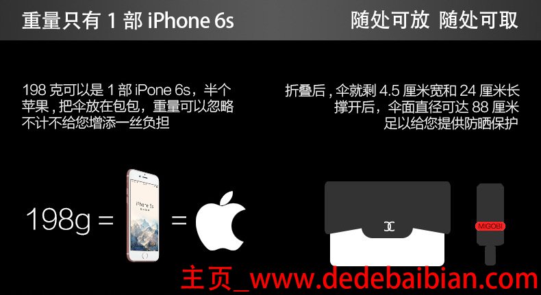6s的宽是多少厘米