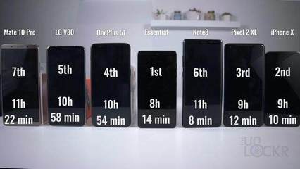 一加5电池多少毫安