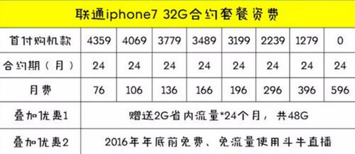 苹果7合约机首付是多少