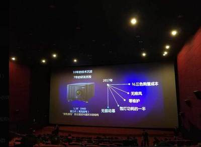 4k电视相当于多少流明的放映机