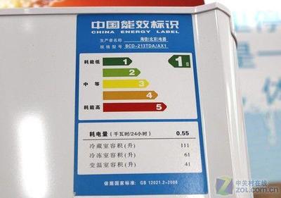 冰箱耗电量一般是多少