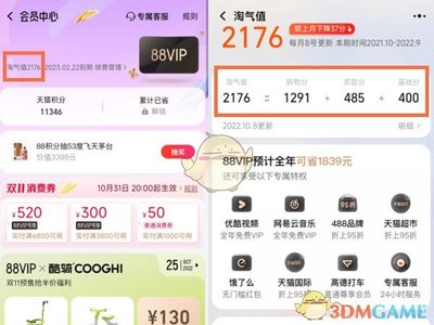 淘宝淘气值400多少级