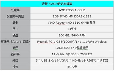 宏基G475Gi3多少钱