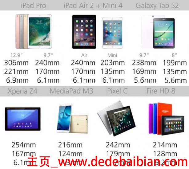 ipadair最大多少尺寸