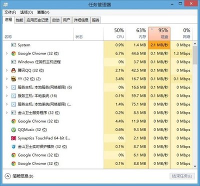 电脑分盘分多少