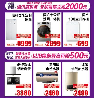 海尔年终奖发多少钱