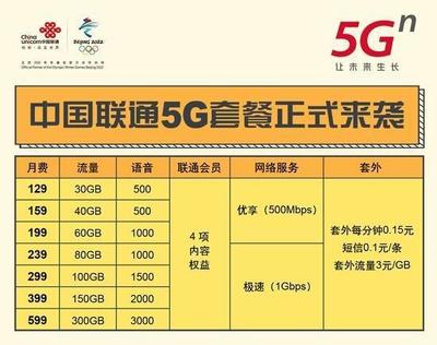 联通换号费多少钱一个