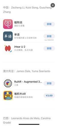 wwdc奖学金有多少