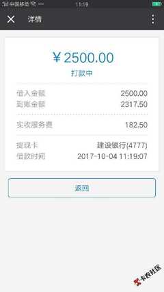 闪电借款额度有多少