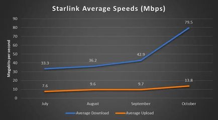 网速26mbps等于多少兆