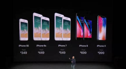iphone7在伦敦多少钱