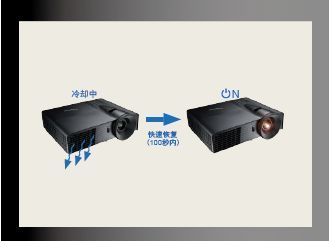 投影机200瓦灯泡电压是多少伏电