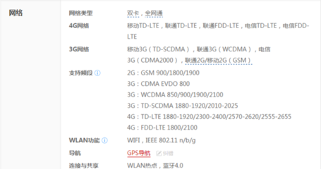 oppoa33全网通多少钱