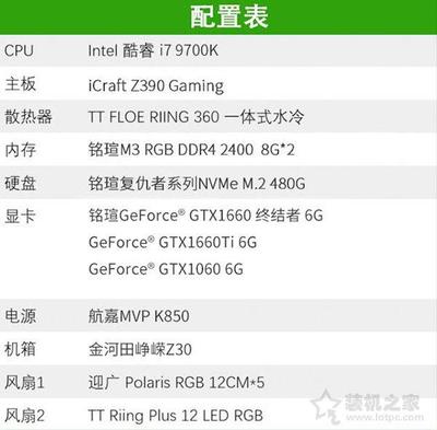 1060ti显卡多少钱