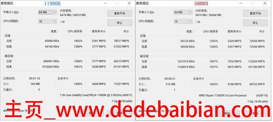 14g是多少MB