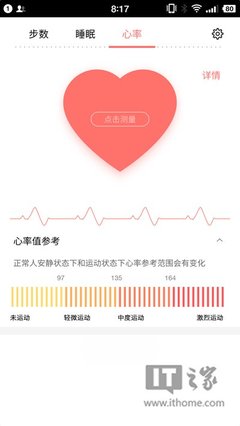睡眠状态下心率是多少