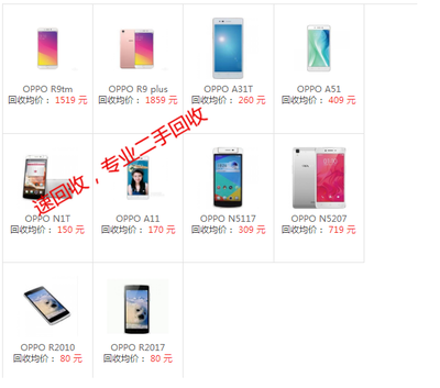 卖二手iPhone7多少钱