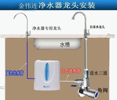 净水器安装价格是多少