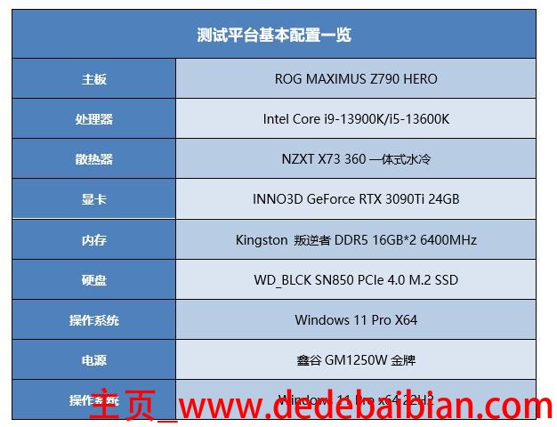 lg(lga)等于多少