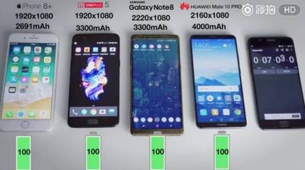 note8屏占比多少