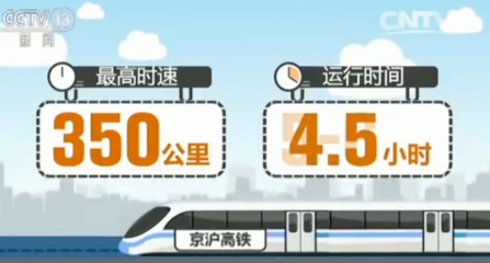 飞机与高铁时速是多少公里