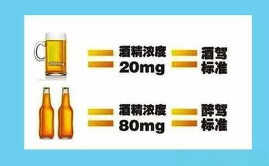 一个成年人喝多少啤酒算酒驾