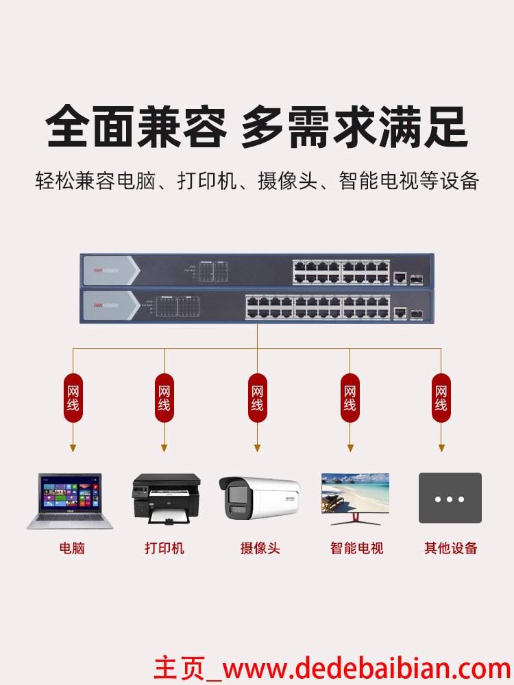 网络千兆一年多少钱