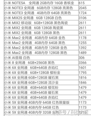 小米3全网通多少钱