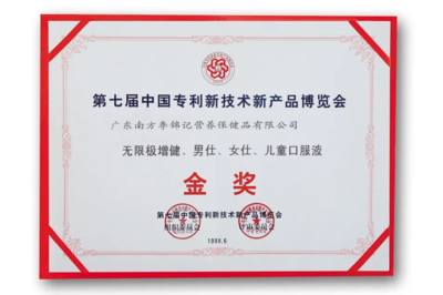 中国专利金奖多少