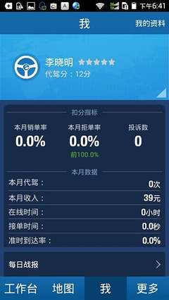 e代价信息费是多少