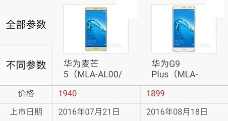 麦芒5机身长多少