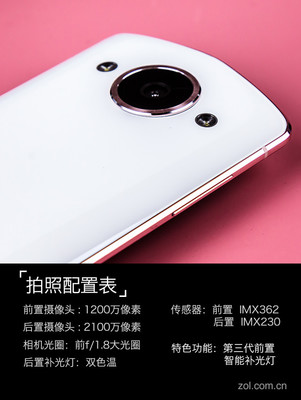 美图m8卖了多少钱