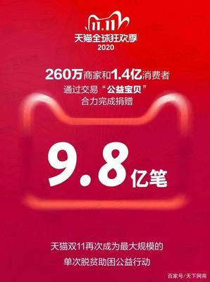 双11天猫能便宜多少钱啊