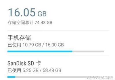 手机系统要多少内存卡吗