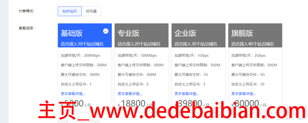 视频网站年带宽费多少