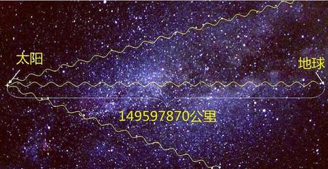 10万光年等于多少千米