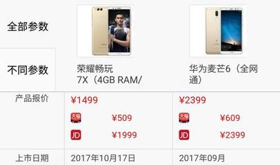 华为麦芒4外框多少钱
