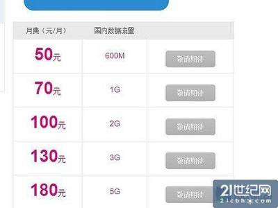 4g手机流量是多少m